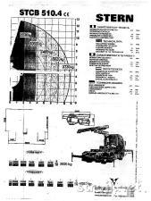  MAN 19.364 FLL.C Z DVIGALOM  rabljen - Prodam