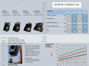 Drobilice, Ostali BF 60,70,90,120