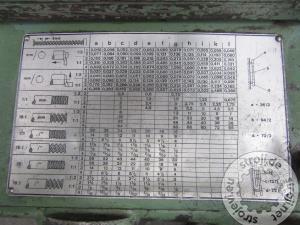 Tokarilice Tokarilica, Ostali D  275  K