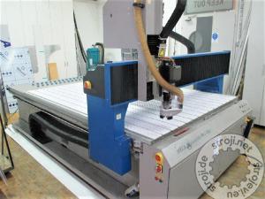 glodalice za metal ostali mecapro 3020