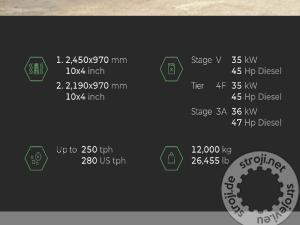 Betonare i separacije, Ostali KOMPLET KOMPATTO 5030