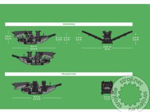 Betonare i separacije, Ostali KOMPATTO 5030