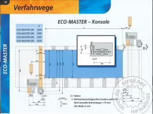 CNC Strojevi, HOLZ-HER ECO-MASTER 7120